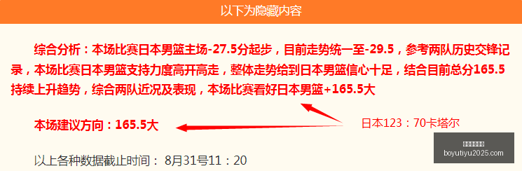 英雄联盟,赛季预热,荣耀战队备,博鱼体育官网,博鱼体育app下载
