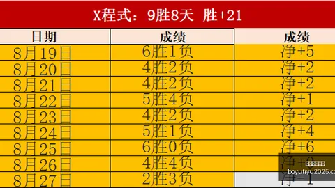 巴特勒中国行训练不，博鱼体育官网，间断，曝光带护具投篮瞬间高效训练法