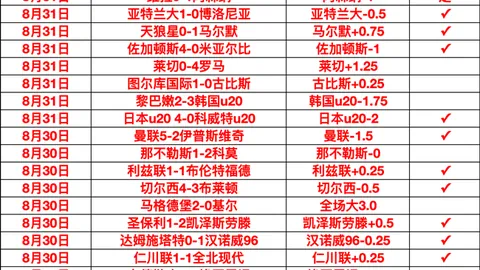 足球裁判争议时刻：李刚仁红牌是否合理，裁判失误真相